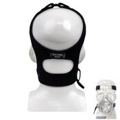 Forma Full Face Mask Headgear